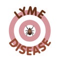 Lyme Disease, Tick, Bulls-eye Rash