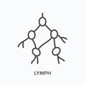 Lymph flat line icon. Vector outline illustration of human anatomy. Black thin linear pictogram for lymphatic system