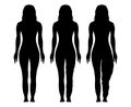 Lymphedema Silhouette Illustration with Woman with Normal and Lipedema Stages