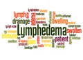 Lymphedema word cloud concept 2