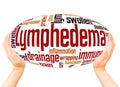 Lymphedema word hand sphere cloud concept