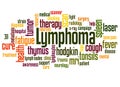 Lymphoma word cloud concept 3