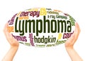 Lymphoma word hand sphere cloud concept Royalty Free Stock Photo