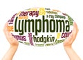 Lymphoma word hand sphere cloud concept