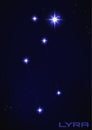 Lyra constellation Royalty Free Stock Photo