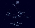 Lyra constellation, vector illustration with the names of basic stars Royalty Free Stock Photo