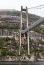 Lysefjord suspension bridge across fjord in Norway Royalty Free Stock Photo