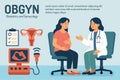OBGYN obstetrics and gynecology clinic pregnancy patient and doctor poster Royalty Free Stock Photo