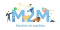 M2M, machine to machine. Concept with keywords, letters and icons. Flat vector illustration. Isolated on white Royalty Free Stock Photo