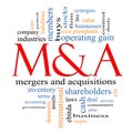 M & A Mergers & Acquisitions Word Cloud Royalty Free Stock Photo