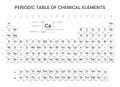 Periodic table of chemical elements, flat vector design, black and white version