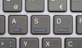 MAC, Windows and Android operating systems concept, computer keyboard top view, nobody. Macintosh, Microsoft Windows, Android OS