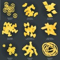 Macaroni in different variations. Set of pasta, fusilli, conchiglio, rigatoni, farfalle, penne, ruote, cavatappi