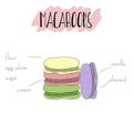 Macaroons