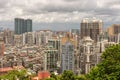 Macau cityscape view from Guia Lighthouse, Macao, China