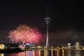 Macau International Fireworks