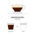 Macchiato coffee recipe vector flat isolated