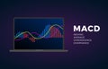 MACD indicator technical analysis. Vector stock and cryptocurrency exchange graph, forex analytics and trading market chart.