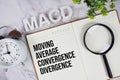MACD - Moving Average Convergence Divergence acronym on notepad, Business concept background Royalty Free Stock Photo