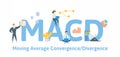 MACD, Moving Average Convergence Divergence. Concept with keywords, people and icons. Flat vector illustration. Isolated
