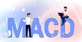 MACD Moving Average Convergence Divergence indicator technical analysis
