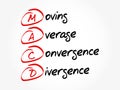 MACD - Moving Average Convergence Divergence Royalty Free Stock Photo
