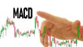 MACD Moving Average Convergence Divergence is shown as business and financial concept Royalty Free Stock Photo