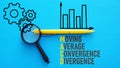 MACD Moving Average Convergence Divergence is shown using the text Royalty Free Stock Photo