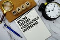 MACD Moving Average Convergence Divergence text written on notepad with magnifying glass and alarm clock on marble background Royalty Free Stock Photo