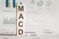 MACD - Moving Average Convergence Divergence. Wooden cubes with letters on financial charts Royalty Free Stock Photo