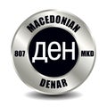 Macedonian denar MKD