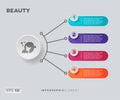 Infographics Elements For Beauty