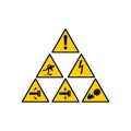 Machine Danger Icons