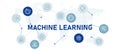 Machine learning AI artificial intelligence tech icon set modern futuristic robot technology development data analyzing