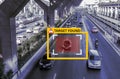 Machine Learning and AI to Identify Objects technology, Artificial intelligence. Image processing, Speed Limit Royalty Free Stock Photo