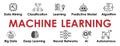 Machine Learning banner
