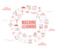 machine learning concept with icon set template banner and circle round shape Royalty Free Stock Photo