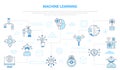 machine learning concept with icon set template banner with modern blue color style Royalty Free Stock Photo