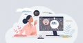 Machine learning course and AI tech skills development tiny person concept