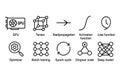 Machine Learning and Deep Learning Icons Set with GPU, Tensor, Backpropagation, and More Royalty Free Stock Photo