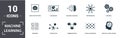 Machine Learning icon set. Contain filled flat machine learning, machine, dashboard, artificial intelligence, emotions, Royalty Free Stock Photo