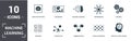 Machine Learning icon set. Contain filled flat machine learning, machine, dashboard, artificial intelligence, emotions Royalty Free Stock Photo