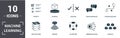 Machine Learning icon set. Contain filled flat sensor, algorithm, 3d model, priority, architecture, embedded device icons.