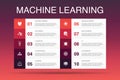 Machine learning Infographic 10 option
