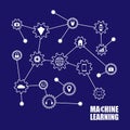 Machine learning and internet of things