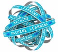 Machine Learning Process Loops Input AI Artificial Intelligence