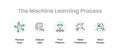 Machine Learning Process Vector Design. Machine Learning Infographic. 5 Visually Stunning Steps. 5 Steps of Machine Learning
