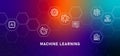 Machine learning programming modern technology system gradient header robot mind thinking development data information