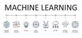 Machine learning web banner. Vector icons with editable strokes. Artificial intelligence neural network big data, internet of