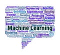 Machine Learning Word Cloud. Key Concepts in AI, Algorithms, and Data Science Royalty Free Stock Photo